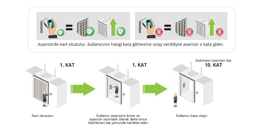 Zkteco eb2 схема подключения